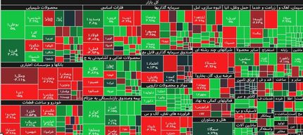 افت شاخص بورس در آغاز هفته