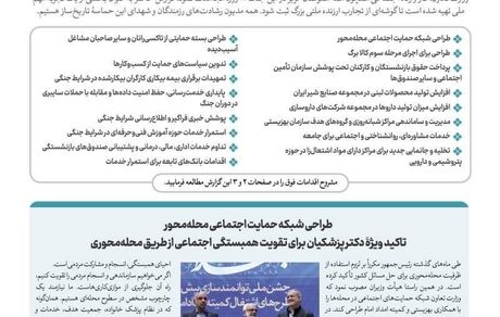 گزارش اقدامات وزارت تعاون، کار و رفاه اجتماعی در جنگ تحمیلی ۱۲ روزه منتشر شد