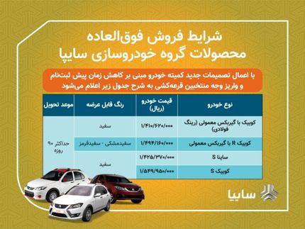 امروز آغاز، فروش فوق‌العاده ۴ محصول سایپا