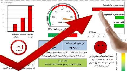 قبوض برق مشترکان پرمصرف دو بار در ماه ارسال می‌شود